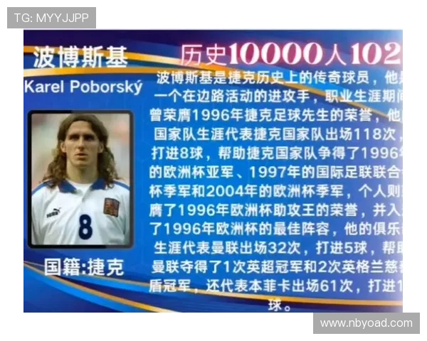 全球足球明星最新排名揭晓188名球员实力分析与发展趋势探讨 全球足球明星最新排名揭晓188名球员实力分析与发展趋势探讨