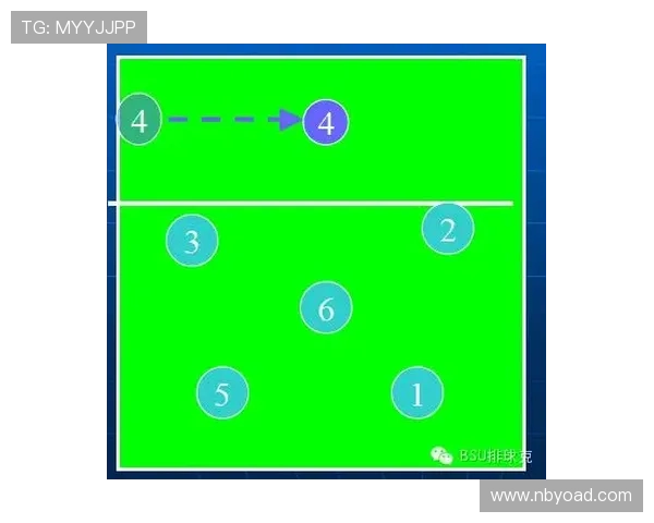 北京排球队进攻体系解析:排球战术的创新与实践探讨 北京排球队进攻体系解析:排球战术的创新与实践探讨