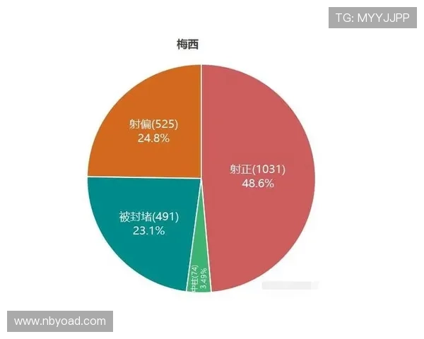 北京排球队阵地战体系解析与战术创新探讨 北京排球队阵地战体系解析与战术创新探讨
