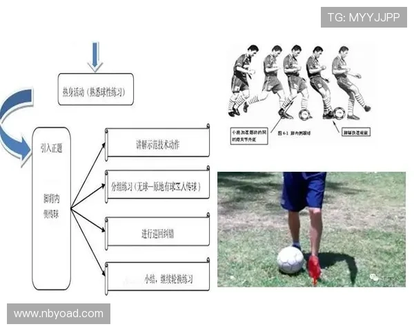 广州足球队的耐力之道:从体能训练到比赛表现的全面解析
